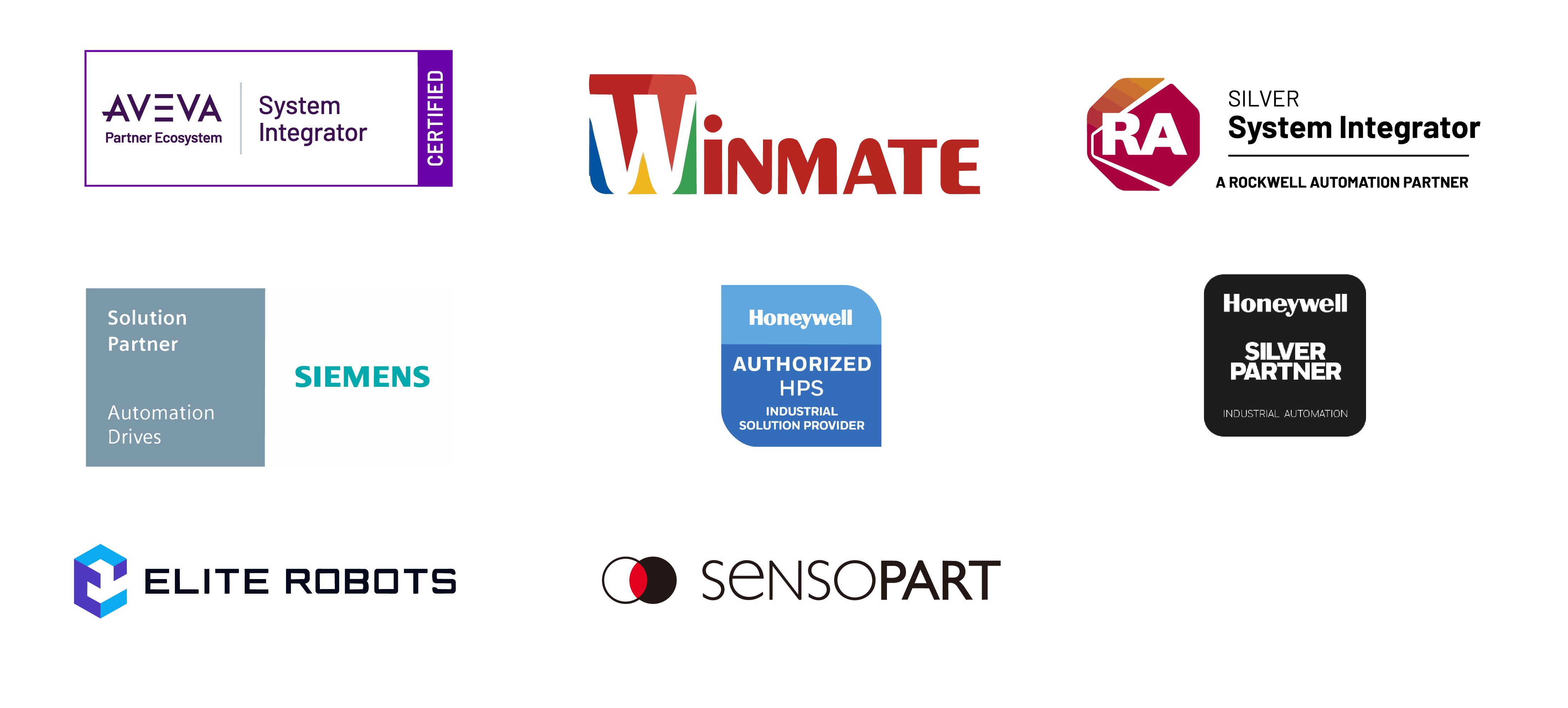 Ecosistema de Partners