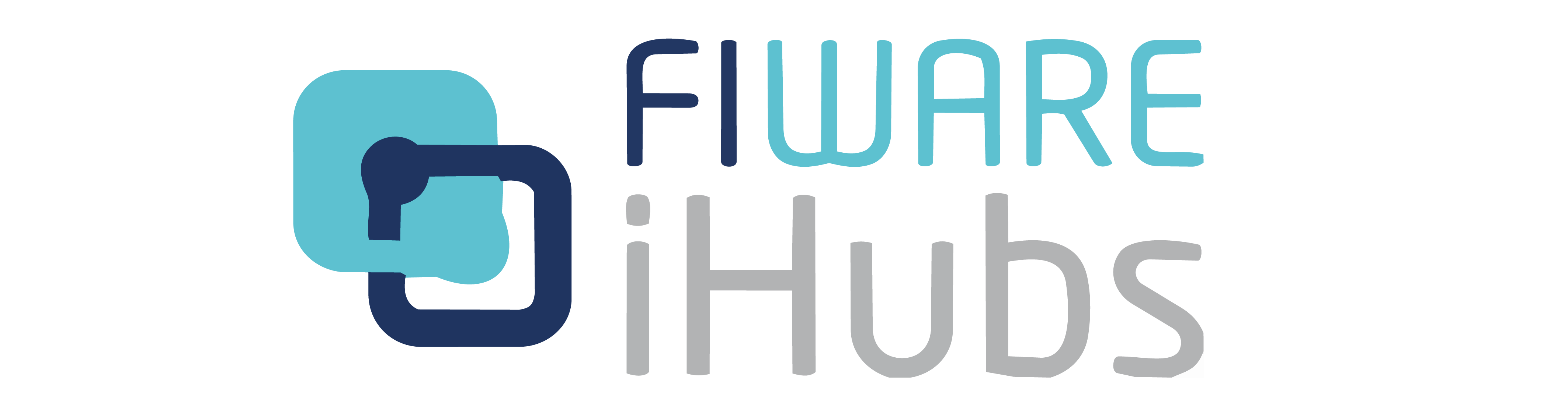 fiware